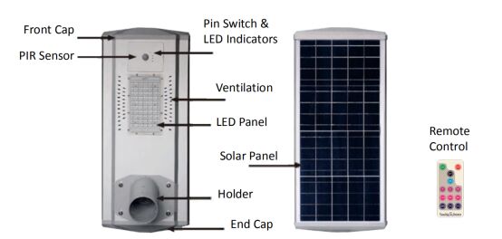 postes de luz movidos a energia solar