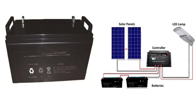 batterie de lampadaire solaire