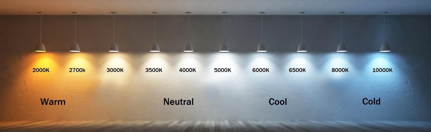 Choisir la bonne température de couleur pour votre projet de lampadaire solaire