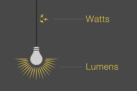 lumen and watt