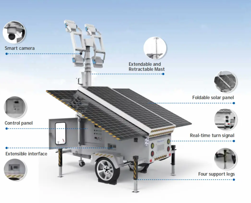 Tour d'éclairage solaire mobile portable