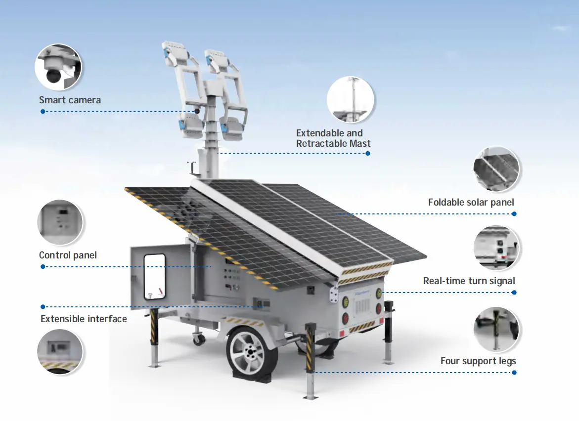 Torre de iluminação solar portátil móvel