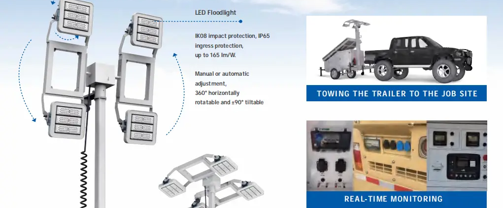 Torre de iluminação solar portátil móvel