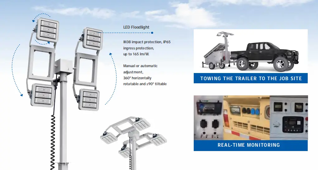 Solar Lighting for Military Bases: Advantages of Military Light Towers