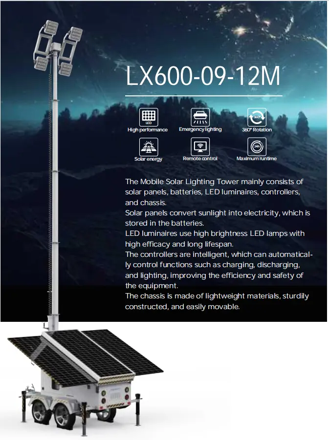 Portable Mobile Solar Light Tower