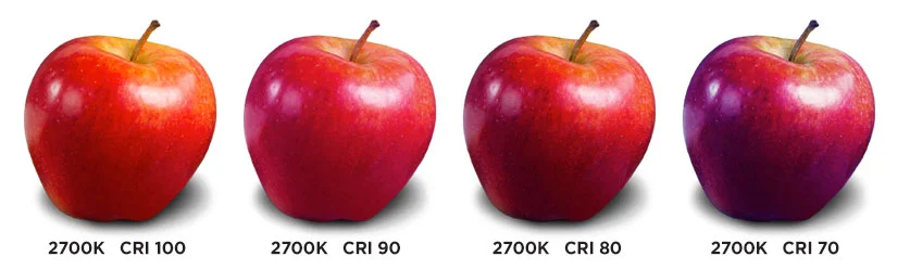Índice de renderização de cores de iluminação pública solar