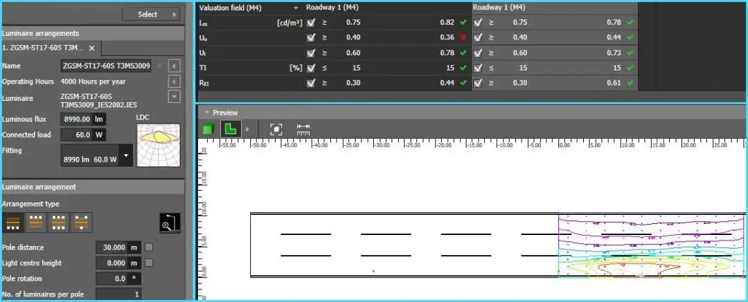 Simulation of Type II and Type III in DIALux evo roadway module