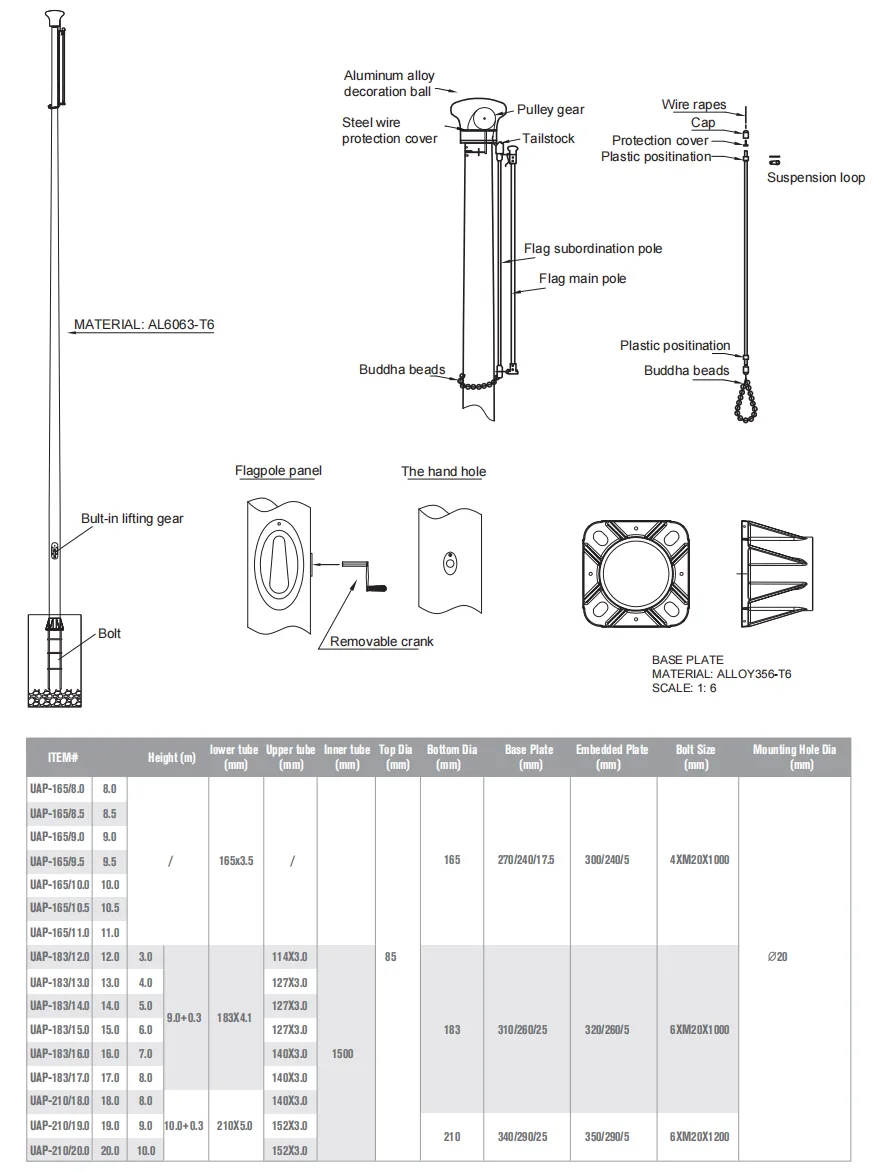 aluminum flag pole detail