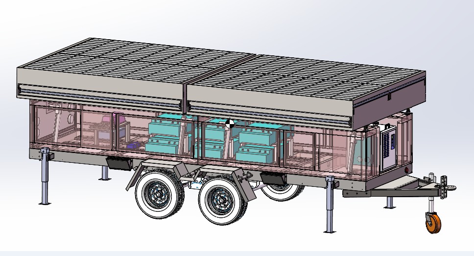 Mobile Micro-Grid Power Stations